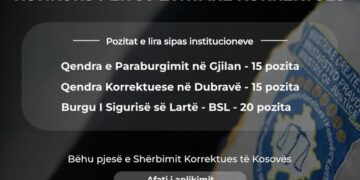 Shërbimi Korrektues i Kosovës hap konkurs për 50 zyrtarë korrektues