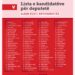 Vetëvendosje publikon listën zgjedhore me partnerët: “Synojmë listën fituese më 7 qershor”