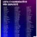 Bedri Hamza prezanton listën e PDK-së: Mbi 50 për qind janë prurje të reja