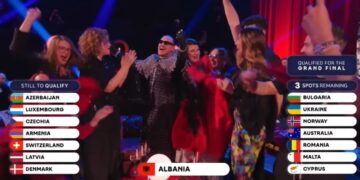 Shqipëria në finalen e Eurovision 2026! Alis Kallaçi mahnit Europën me “Nân”
