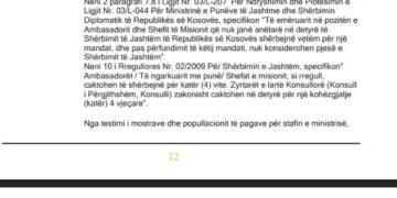 Skandali i pagave në diplomaci: 20 përfaqësi shkelin afatet ligjore, por pagat vazhdojnë.