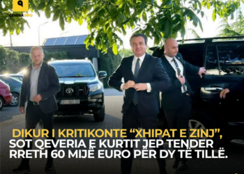 Gruda: Ftesa e Kurtit tregon se në takim do të diskutohet krijimi i institucioneve.