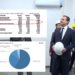 Alarm në sektorin energjetik: Rënie e prodhimit, importi i energjisë rritet mbi 41%.