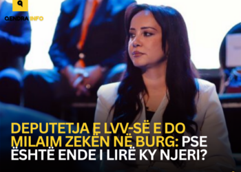 Deputetja e LVV-së e do Milaim Zekën në burg: Pse është ende i lirë ky njeri?